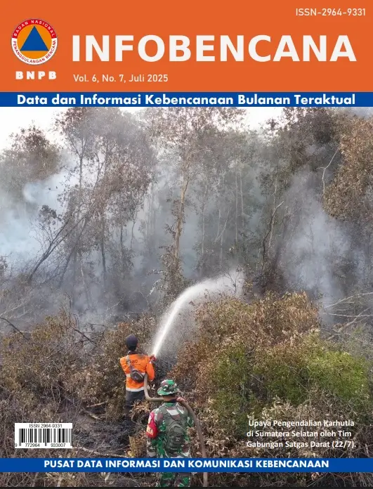 Buletin Info Bencana Juli 2025